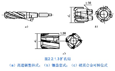 擴孔鉆