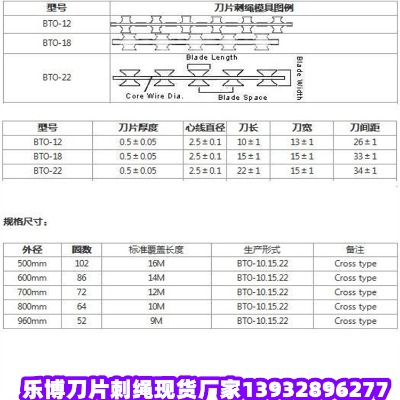 ϲP䓷̾W(wng)x\PIW(wng)IƬ̽z