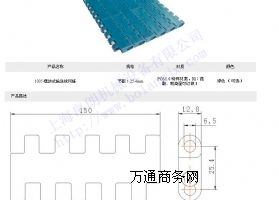 1005ϾW(wng)