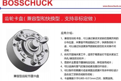 bosschuckX݆P֧ۺ(w)