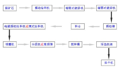 xK˼صƷλVˇöѽˇ̎ƷλVʯ