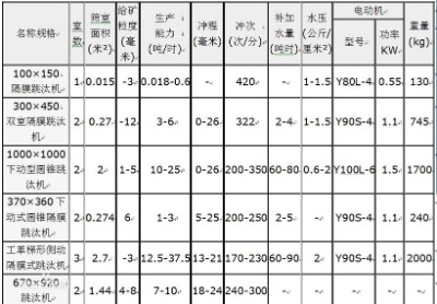 xK˼xƷλRVO(sh)xRR្