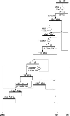 K˼شFVxFÓ跽(x)ĥFVO(sh)FβVF