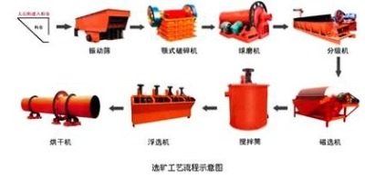 xK˼FV|(zh)ָ(bio)xVFVʯxxC(j)