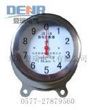(yng)JS-8,JS-10/800,JSY-10Ӌ(j)(sh)