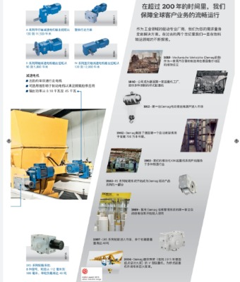 demag(q)w