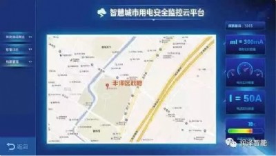 ǻ늰ȫQ