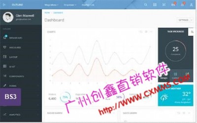 ֱN㷨|phpֱNϵy(tng)|(jing)
