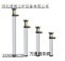 DW35-150/100VÆwҺ֧