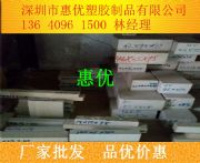 (zhn)peek彛(jng)Nc(din)||(zh)ϳ(wn)ɿpeek