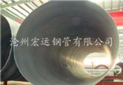 䓹aSҬF(xin)؛ֱNl290p񻡺pr