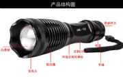 cree t6܇T led׃
