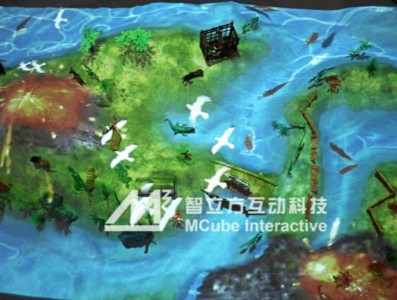 (dng)Ƽ_(ti)滥(dng)ͶӰΑ(yng)I(lng)