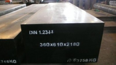 1.2344ģ