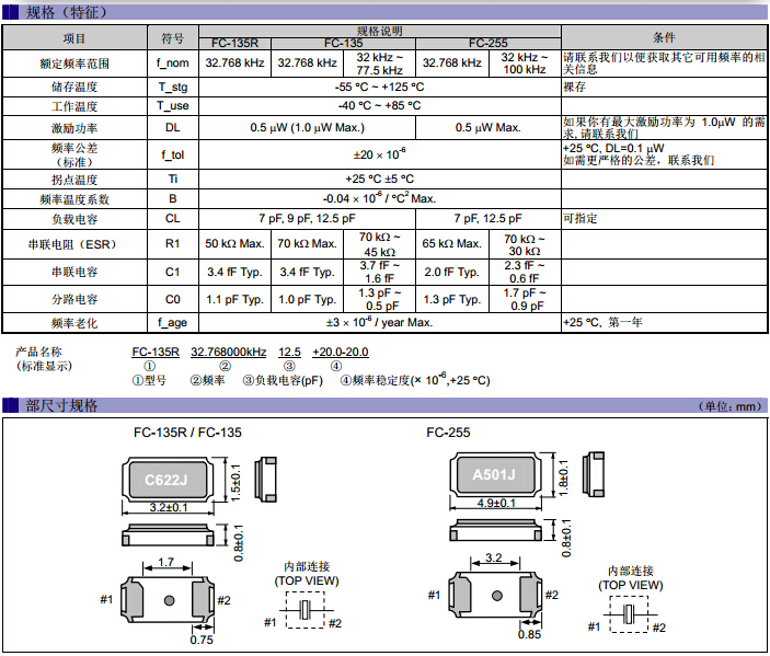 fc-135r fc-135 fc-255Ҏ(gu)ߴ.jpg