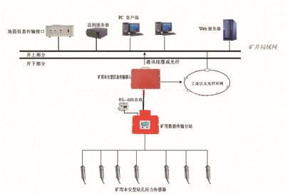 kj616_؉ھO(jin)yϵy(tng)Sҹ؛