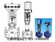 br450/451 ͨy