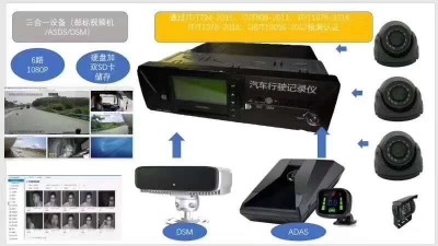 ˽ҡI(y)(w)܇gps܇vλgpsλO(jin)ϵy(tng)