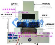 uv led̻