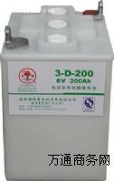 (yng)3-D-250ƿ늳