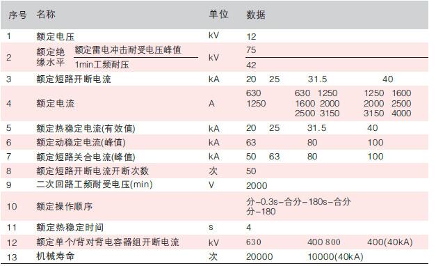   vs1-12Ք·(sh)D