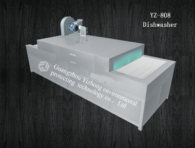 yz-808ȫԄ(dng)ϴC(j)W(wng)ƽʽϴC(j)SֱN