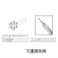 ؃r(ji)(yng)(yu)|(zh)|OPGWF(xin)؛