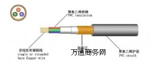籭Ϻ؅^(q)(yu)|(zh)RVVPξ(yng) RVVP|